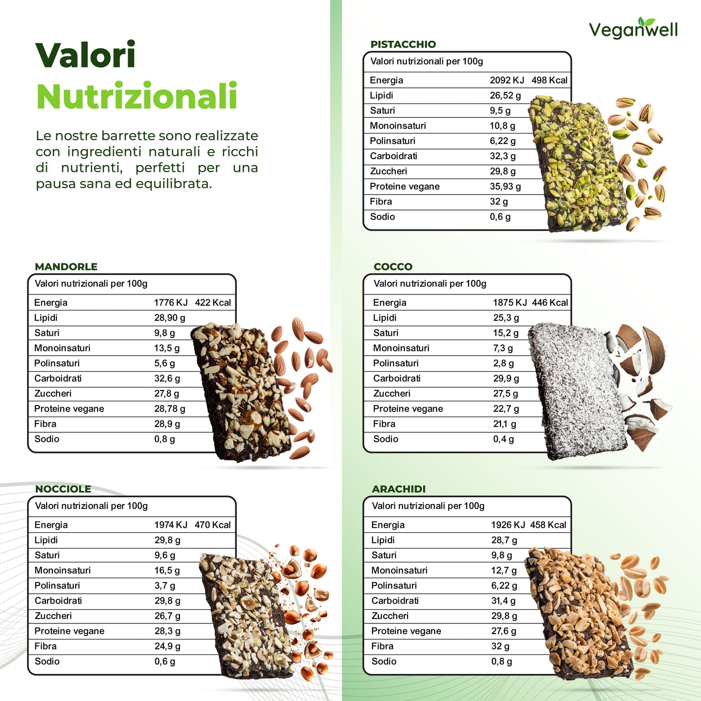 VEGAN CRUNCHY SLICE - BOX DA 10 BARRETTE